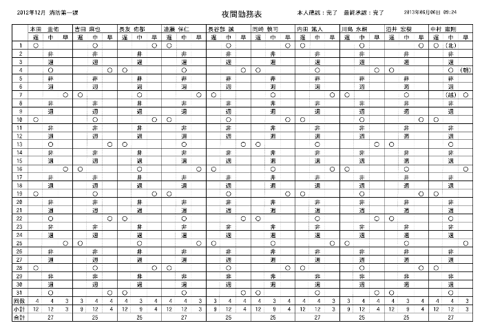 夜勤勤務表サンプル