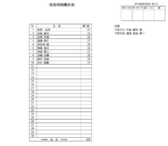 夜勤時間集計表サンプル